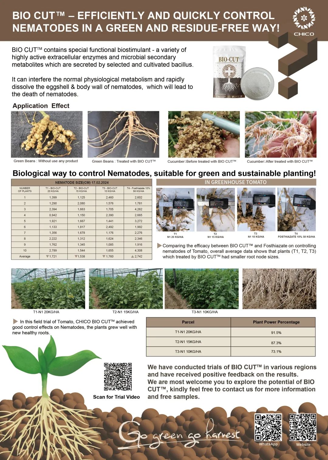 Efficiently_and_fast_control_nematodes_in_innovative_green_way_1.jpg